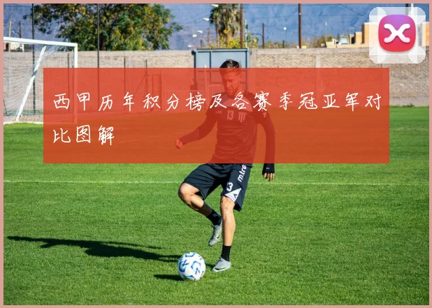 西甲历年积分榜及各赛季冠亚军对比图解